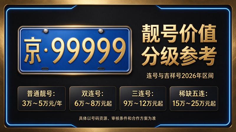 北京小牛京牌工作人员